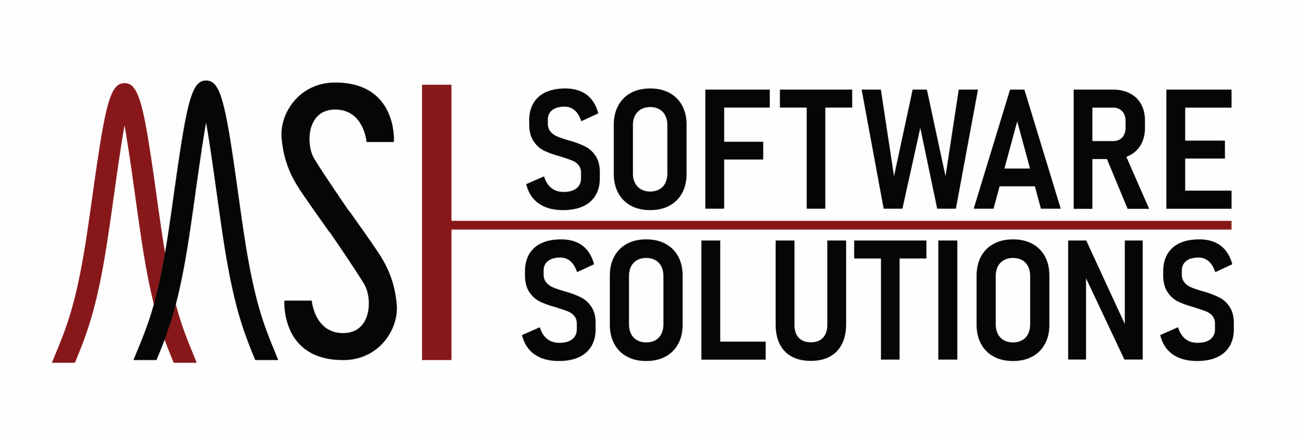 MSiReader is an Intuitive and Powerful Data Analysis Platform